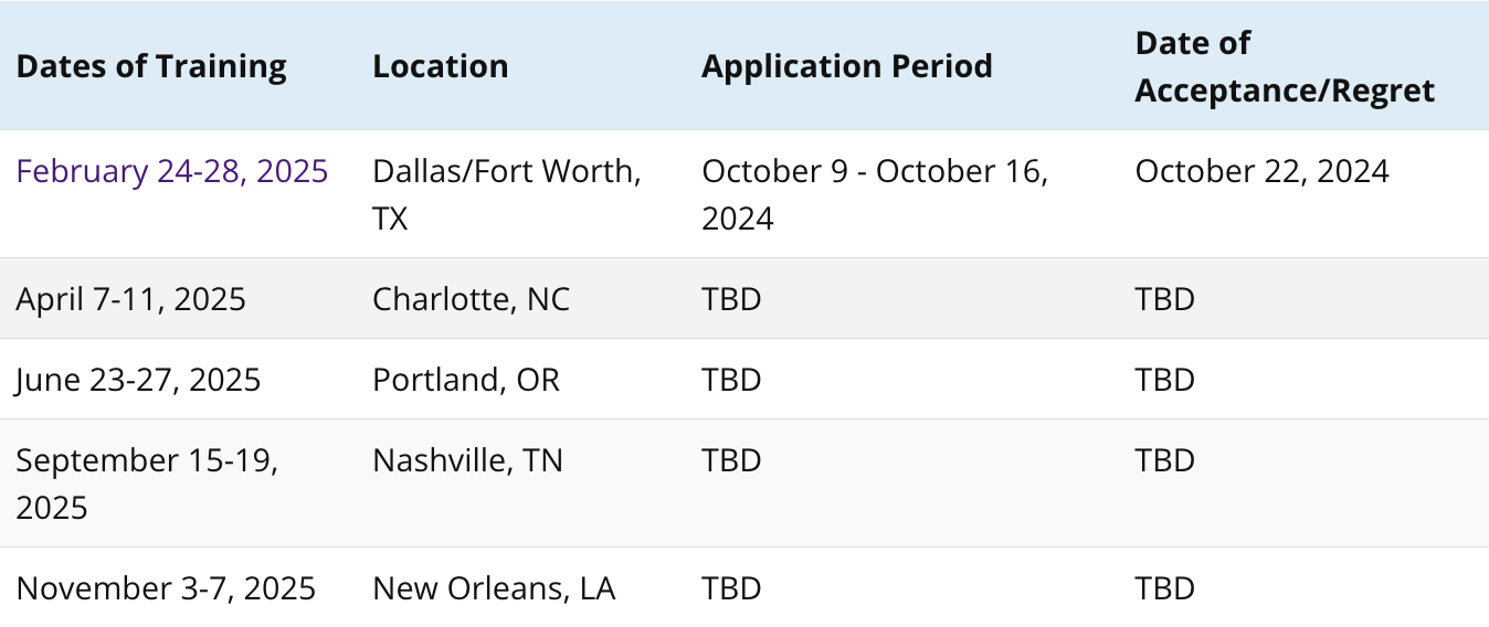 KPICD TBRI Practitioner Training Table 2025