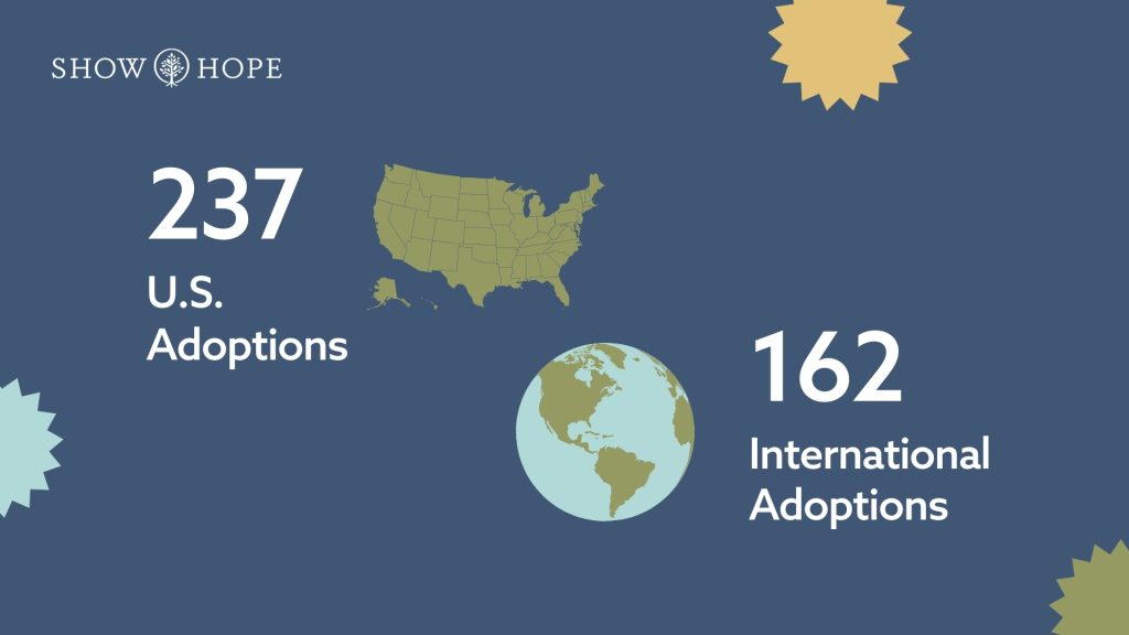 237 U.S. Adoptions
162 International Adoptions