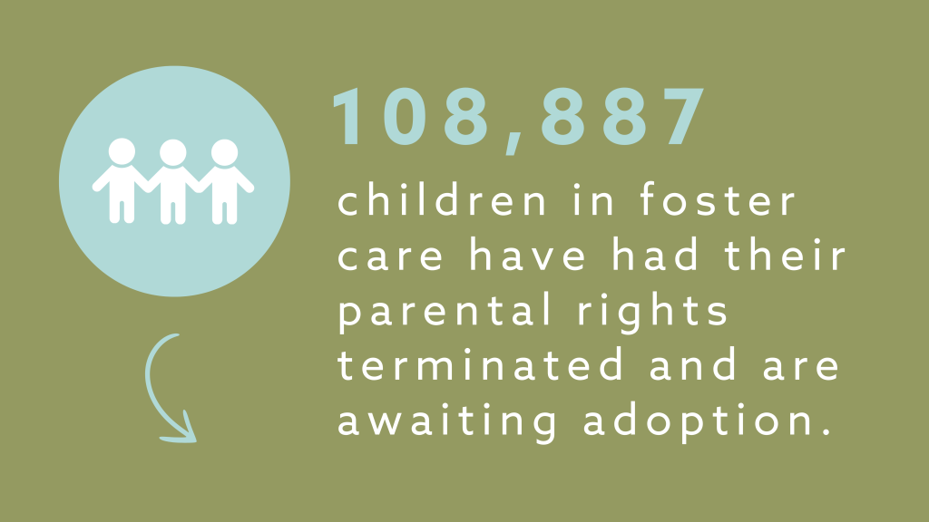 108,887 children in foster care have had their parental rights terminated and are awaiting adoption.
