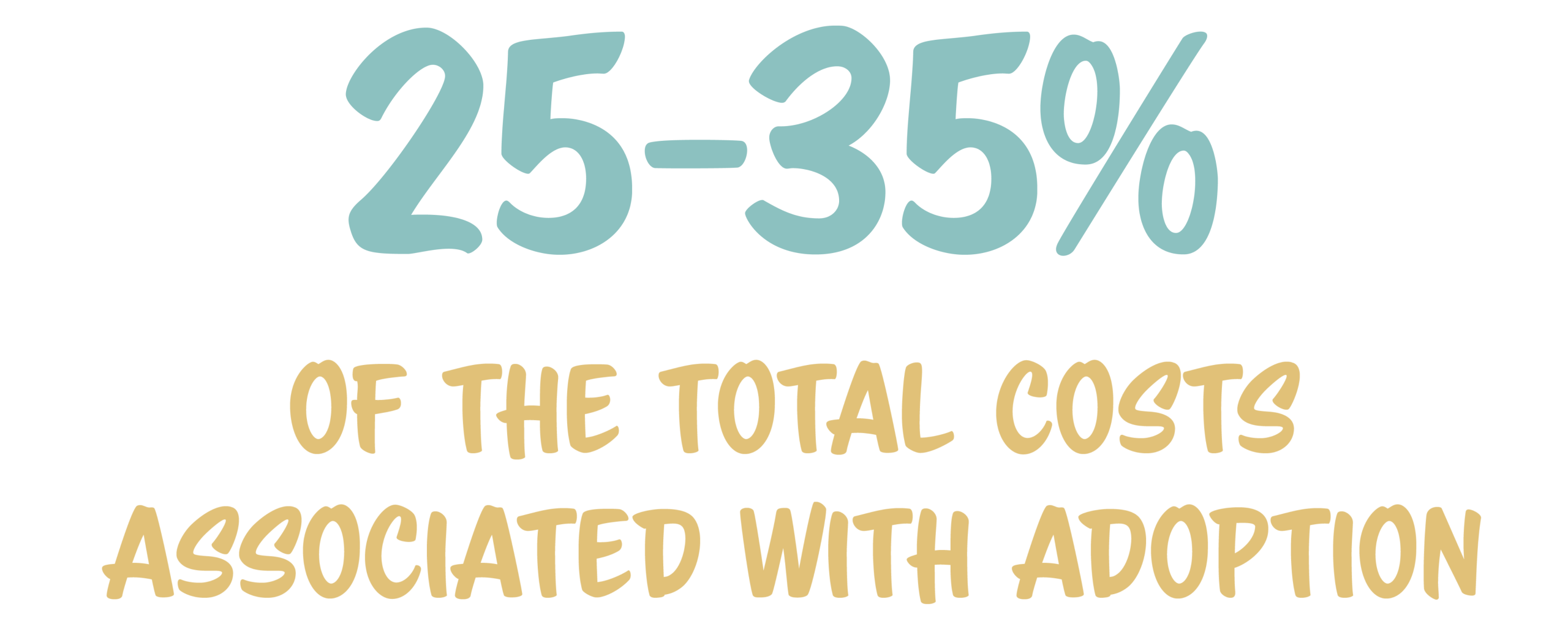 25%-35% of the total costs associated with adoption