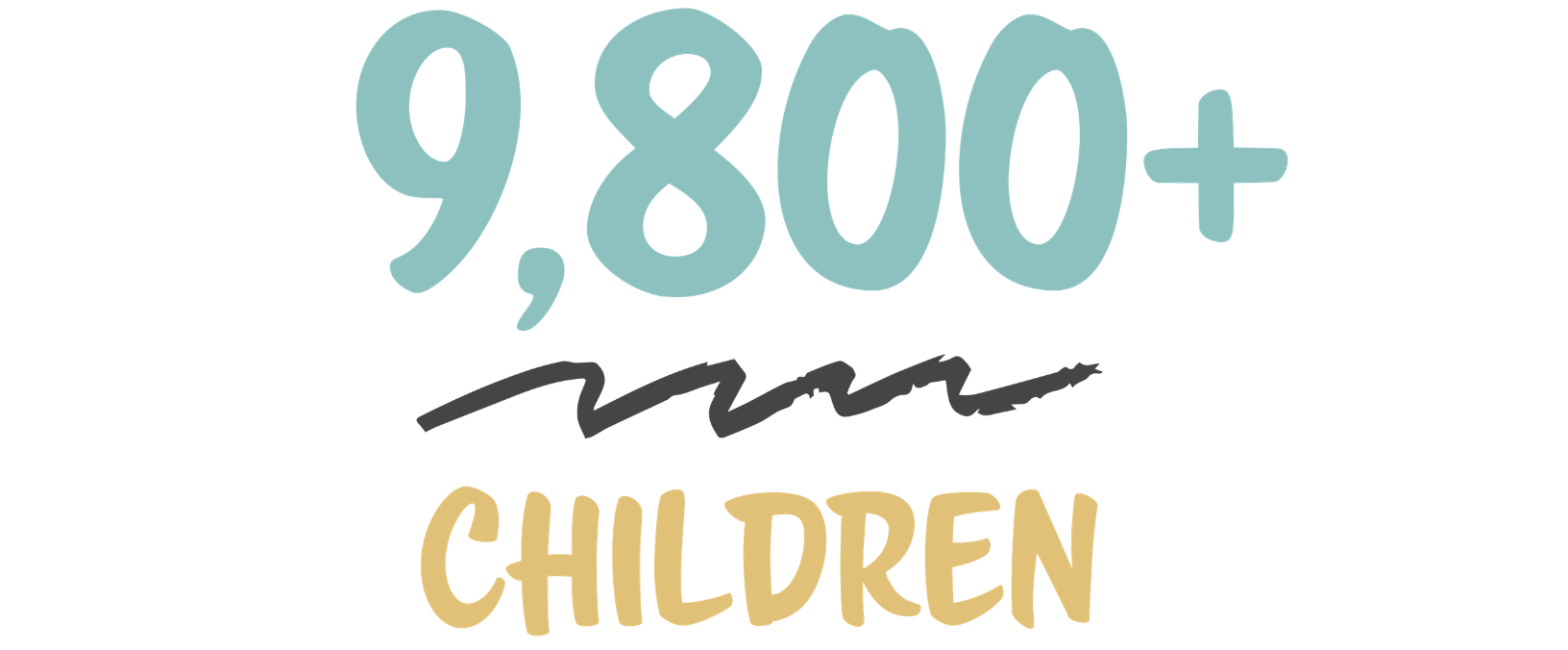 9,800 Children